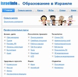      Israelinfo.ru